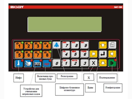 Контроллер оборудования DAT-120