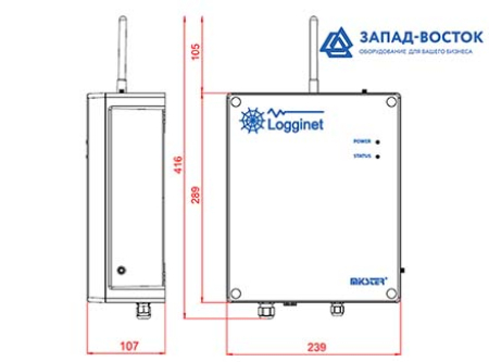 Регистрационная станция Logginet UNI/ZB/GSM