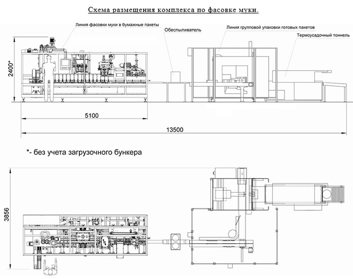 линия фасовки муки в бумажные пакеты бумажные. liniya. линия фасовки муки в бумажные пакеты бумажные фото. линия фасовки муки в бумажные пакеты бумажные-liniya. картинка линия фасовки муки в бумажные пакеты бумажные. картинка liniya. Назначение линии: Фасовка пшеничной муки в готовые бумажные пакеты дозами 1 или 2 кг., заклеивание пакетов, групповая упаковка пакетов. Пакет с плоским верхом, на котором гребешок приклеен к телу пакета (верх пакета аналогичен низу пакета).