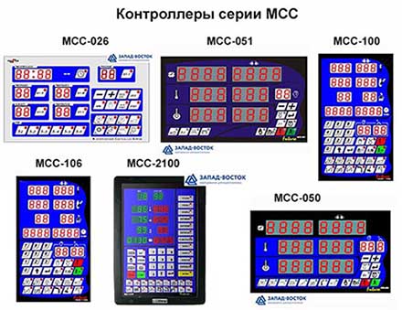 Контроллеры (пульты управления) серии MCC MIKSTER для пищевого и промышленного оборудования