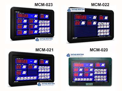 Контроллеры (пульты управления) серии MCM MIKSTER для пищевого и промышленного оборудования
