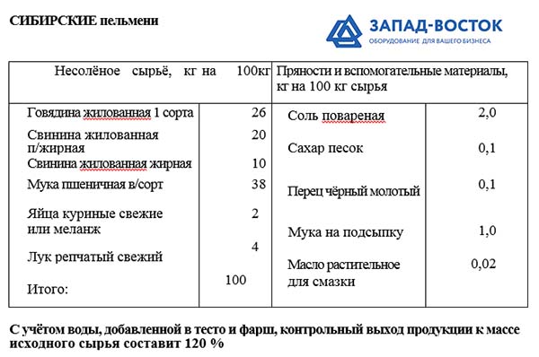 pelmeni-sibirskie-retsept.jpg