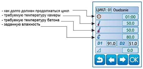 Программирование технологических процессов контроллера INDU iMAX 500/500F