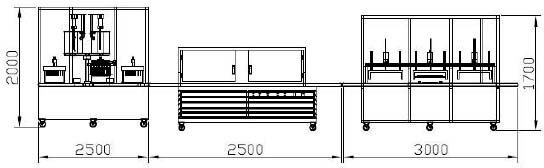 Схема компоновки оборудования в линию для производства губной помады