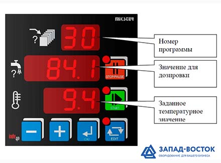 Контроллер измерения объема и температуры INDU-40